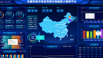 關(guān)注|2025下半年食用菌市場主要品種價(jià)格走勢預(yù)測